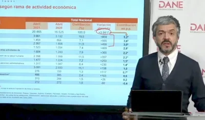 Juan Daniel Oviedo, director del DANE.