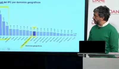 Juan Daniel Oviedo, director del DANE.