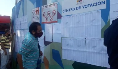 Imagen de las votaciones.