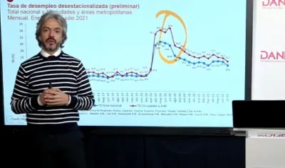 Juan Daniel Oviedo, director del Dane.