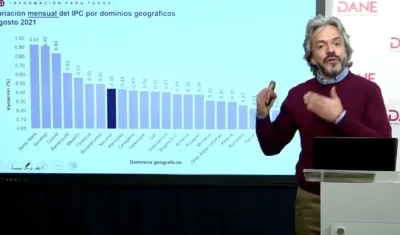 Juan Daniel Oviedo, director del DANE.