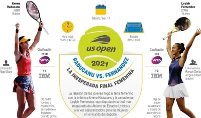 La rebelión de las jóvenes llegó al mundo del tenis femenino con la final del Abierto de Estados Unidos.