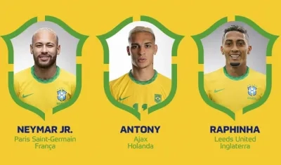 Neymar lidera la lista de convocados.