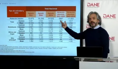 Juan Daniel Oviedo, director del Dane.