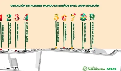 Estaciones 'Mundo de sueños'.