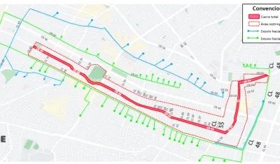 Recorrido de La Guacherna