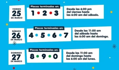 Pico y placa para vehículos particulares