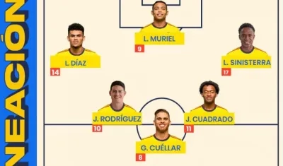 Parte de la formación del equipo.