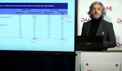 Juan Daniel Oviedo, director del DANE.