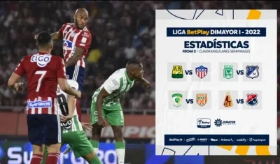 Así se jugará la segunda fecha de los cuadrangulares.