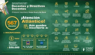 792 vacantes disponibles en Barranquilla