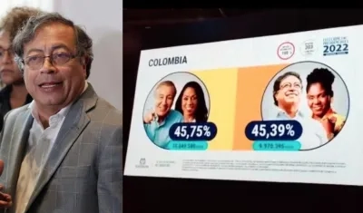Gustavo Petro y los supuestos resultados.