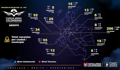 Distribución geográfica de las vacantes.