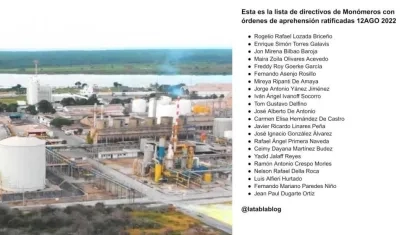 Monómeros y la lista de directivos nombrados por Juan Guaidó.