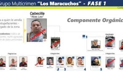 Banda 'Los Maracuchos'. 