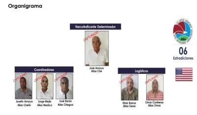 José Nicolás Amaya Ramírez, conocido con el alias de ‘Che; Joselyn Amaya Mejía, alias ‘Chelyn’; Jorge Luis Mejía Brito, alias ‘Médico’”.