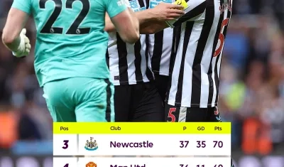 Jugadores del Newcastle celebran tras finalizar el partido contra el Leicester.