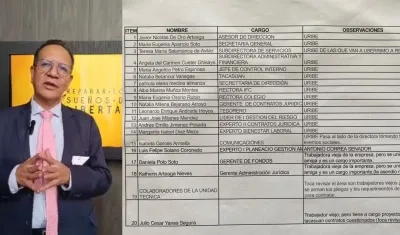 Luis Guillermo Pérez, Superintendente de Subsidio Familiar.