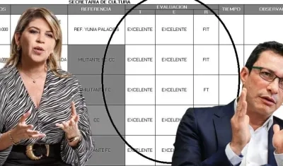 La Alcaldesa Virna Johnson y el Gobernador Carlos Caicedo.