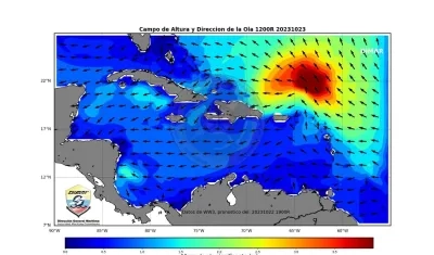 Grafico que muestra la actividad ciclónica en el mar Caribe.