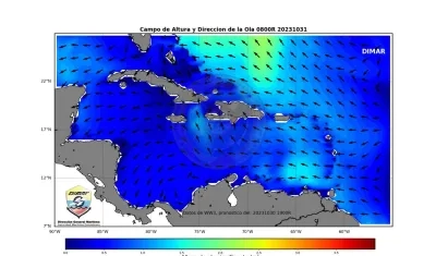 Campo de altura y dirección de las aguas entregado por Dimar.