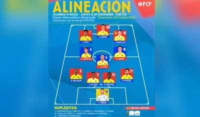 Formación de la Selección Colombia para enfrentar a Brasil