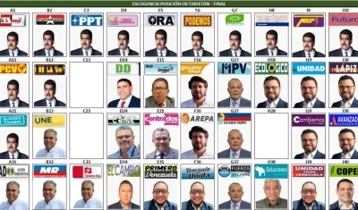 Tarjetón presidencial para el 28 de julio.