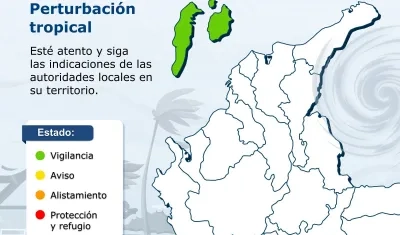 Gráfico de la UNGRD.