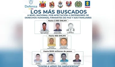 Cartel de los más buscados. 
