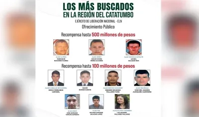 Los 10 más buscados. 