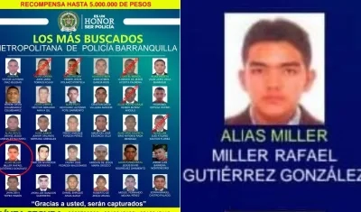 Miller Rafael Gutiérrez González.