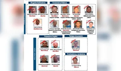 Capturados por robo de tierras. 