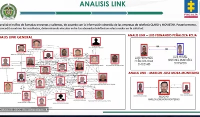 Una de las diapositivas reveladas por la Fiscalía en la audiencia de formulación de imputación. 