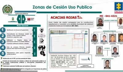 Información revelada por la Fiscalía. 