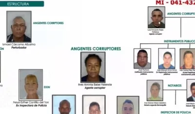 Imputados por parte de la Fiscalía por el presunto robo de tierras en Soledad. 