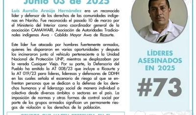  Luis Aurelio Araújo.