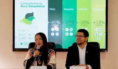 Lena Estrada, ministra de Ambiente y Desarrollo Sostenible. 