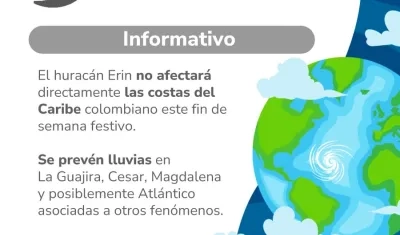 Huracán Eric no afectará territorio nacional.