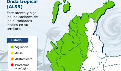 Estado de vigilancia en el país.