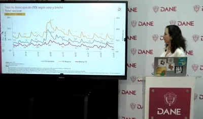 La directora del DANE, Piedad Urdinola.