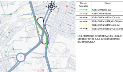 Mapa con los cierres parciales. 