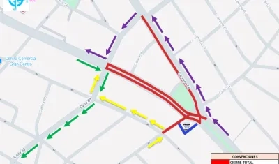 Cierre en la carrera 54 con calles 68 y 64