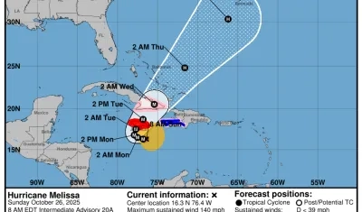Imagen del huracán Melissa.