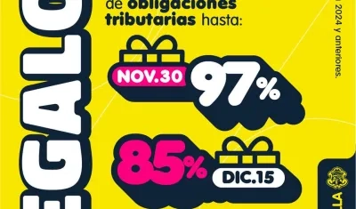 Descuento en intereses de obligaciones tributarias.