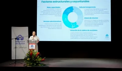 Iris Marín Ortiz, Defensora del Pueblo.