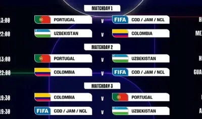 Programación de partidos del Grupo K del Mundial 2026.