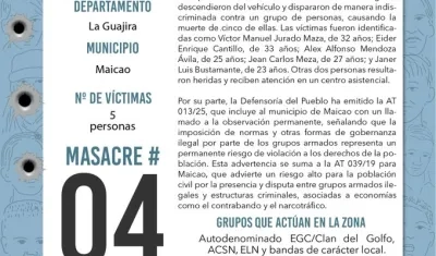 La masacre ocurrió en la noche del viernes en ese municipio de La Guajira. 