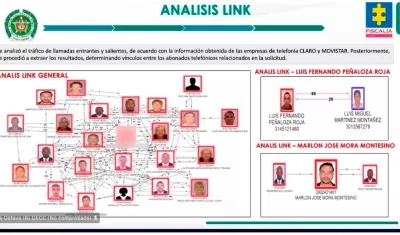 Una de las diapositivas reveladas por la Fiscalía en la audiencia de formulación de imputación. 