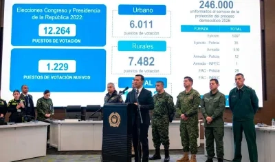 Pedro Sánchez, Ministro de Defensa.