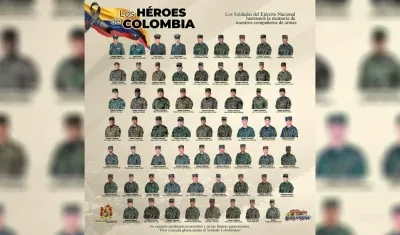 Soldados que murieron en el accidente aéreo. 